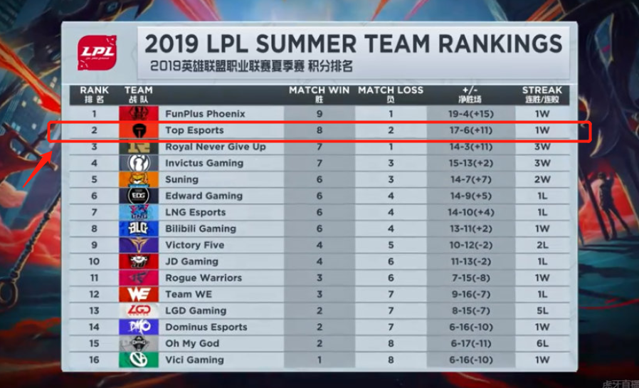 于团队合作 于团队合作