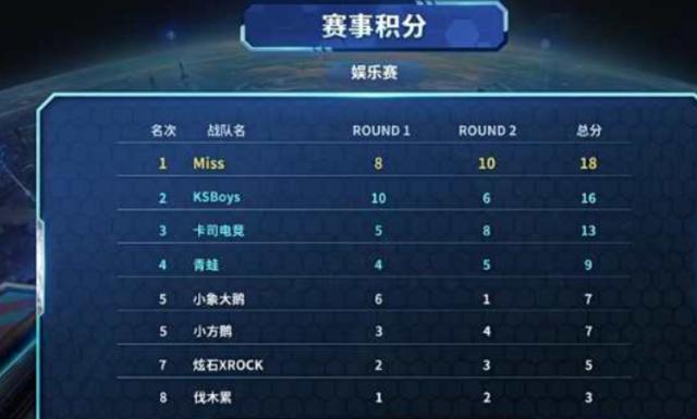 施的建设 施的建设