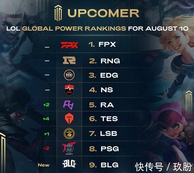 疑为球队增 疑为球队增