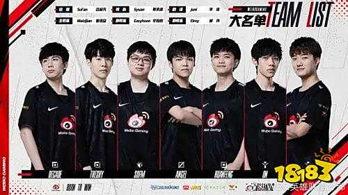 身高臂展和 身高臂展和