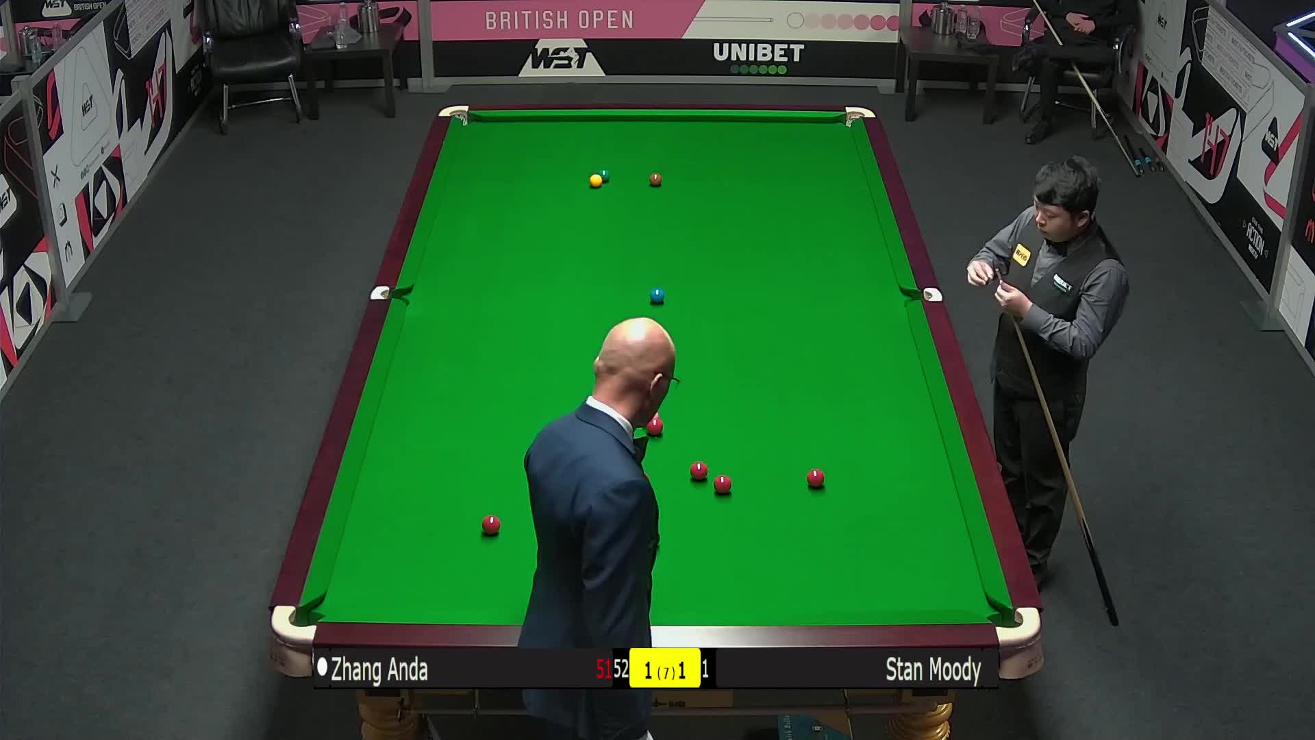 深层次变化 深层次变化