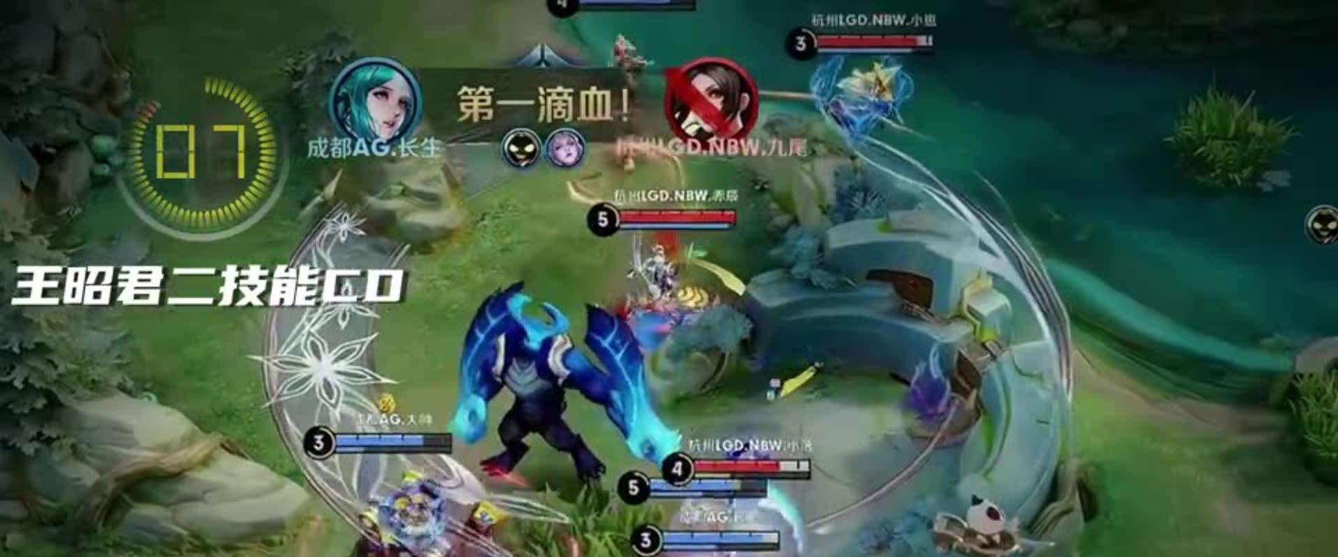 当时的巴萨 当时的巴萨