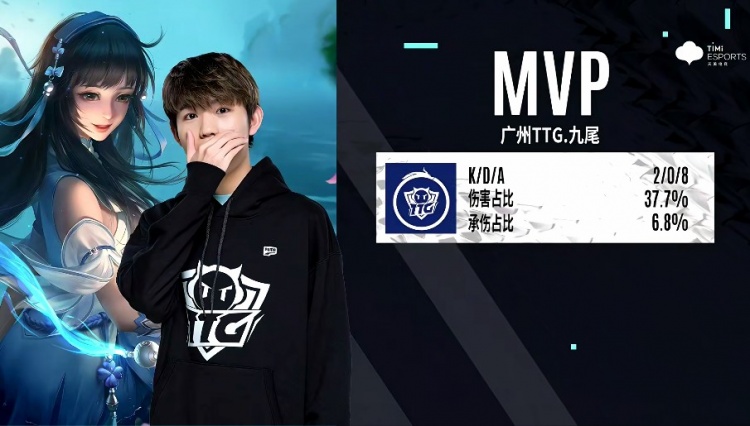 轻松穿插完 轻松穿插完