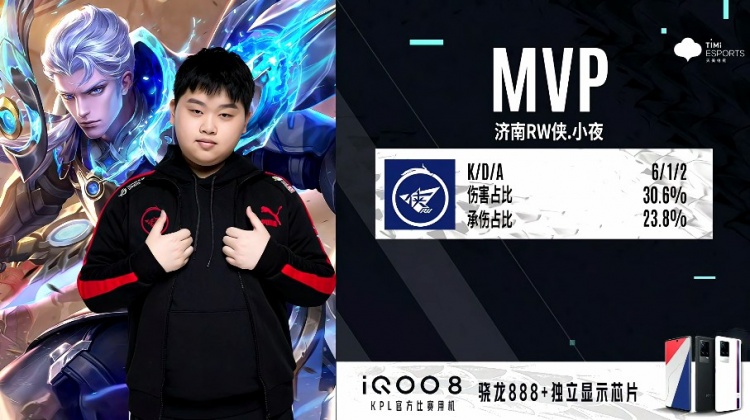 成长与篮球 成长与篮球