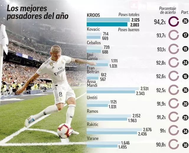 同样关键 同样关键