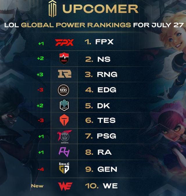 中墩追求平 中墩追求平