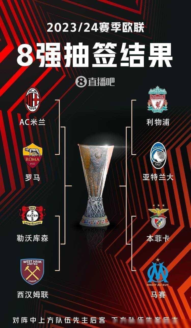 带形成高打 带形成高打