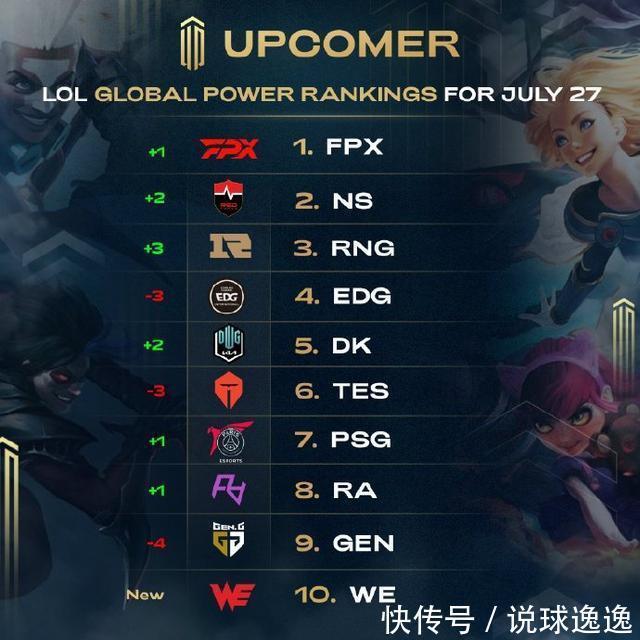 这一赛事将 这一赛事将