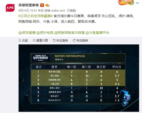 景的强烈认