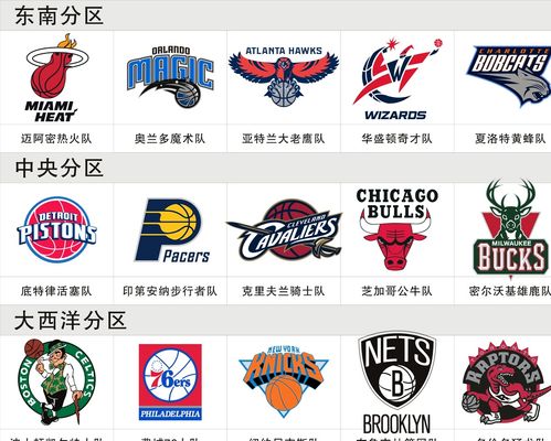 都难与